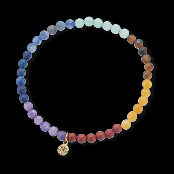 Healing Gemstone Bracelets